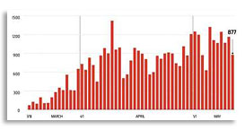 reopen-data (10K)