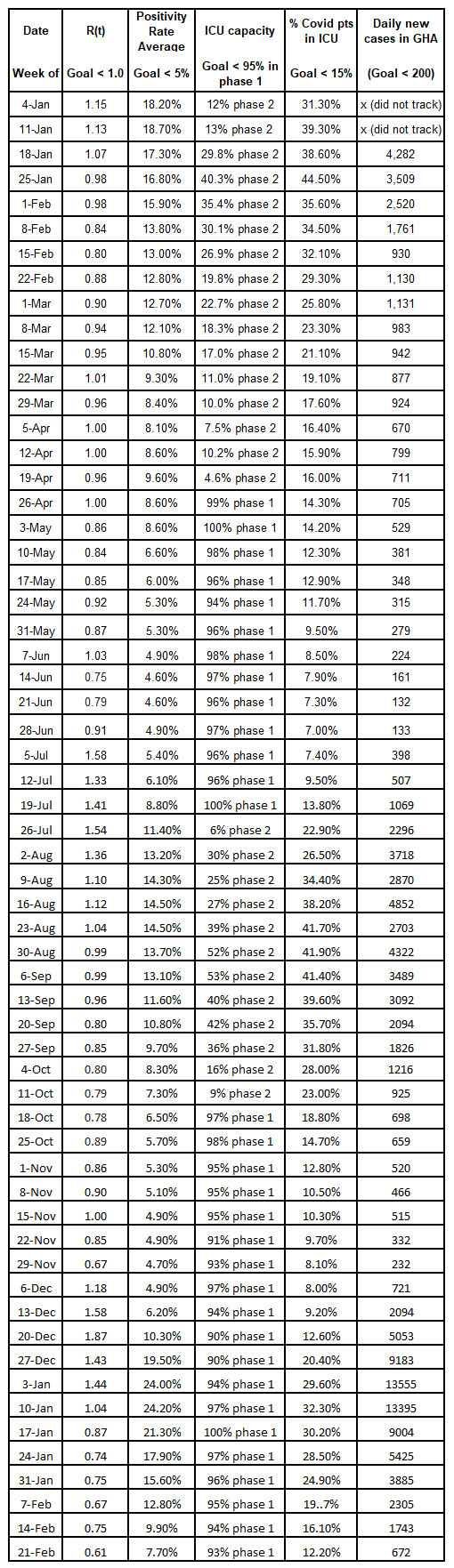 covid-metrics (358)