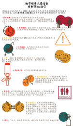 guidelines-reopenCBCchthumb (14K)